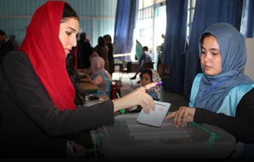 Post-Election Poll of the Afghan
Presidential Election 2019